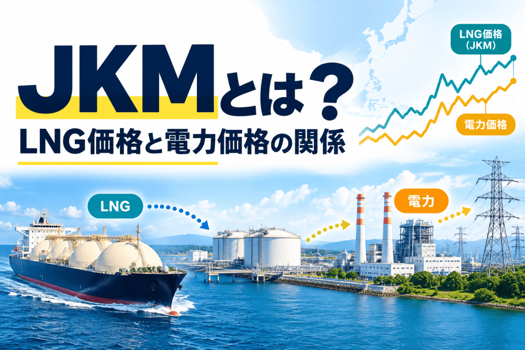LNG船、受入基地、LNG火力発電所、電力市場とJKMの関係を示すアイキャッチ